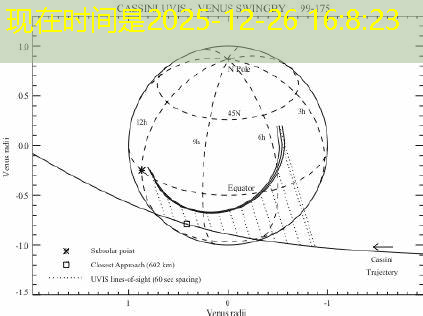 como pedir fichas no cassino